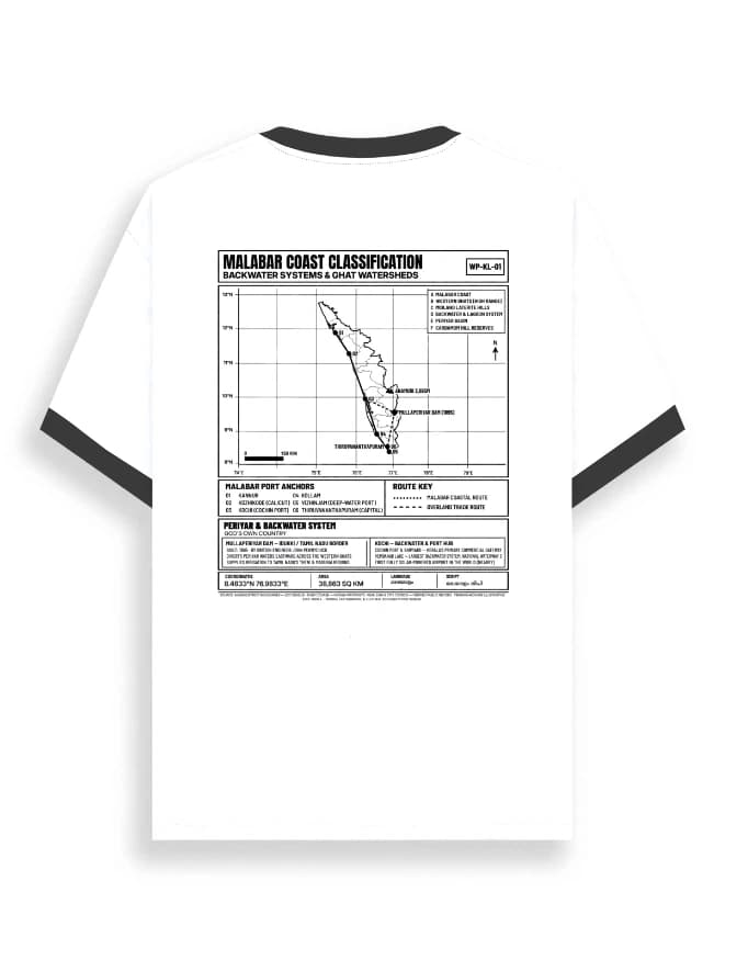 Kerala positive ringer tee, full territorial survey plate